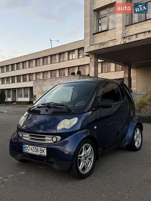 Smart Fortwo (2003)