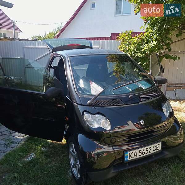 Smart Fortwo (2005)