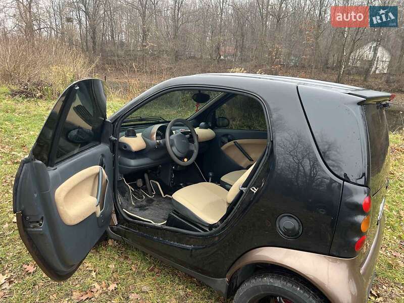Smart Fortwo (2001)