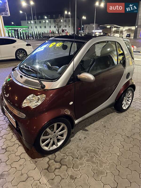 Smart Fortwo (2006)