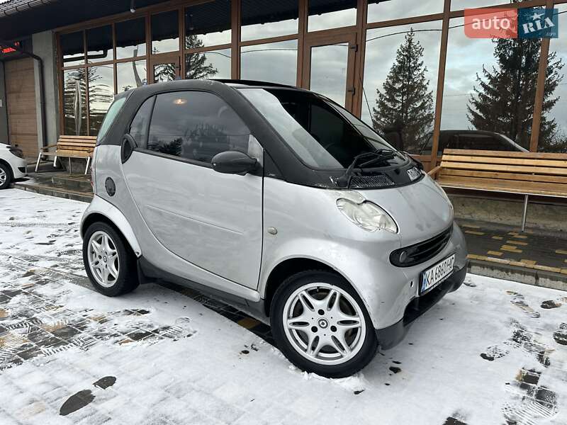 Smart Fortwo (2006)