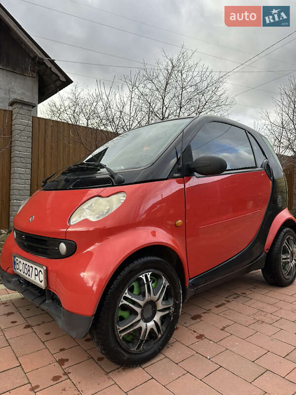 Smart Fortwo (2004)