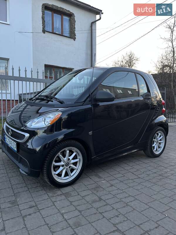 Smart Fortwo (2015)