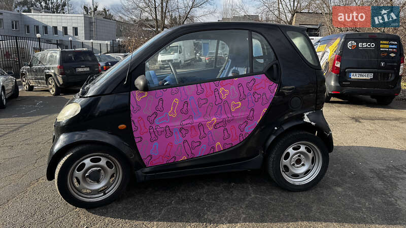 Smart Fortwo (2000)