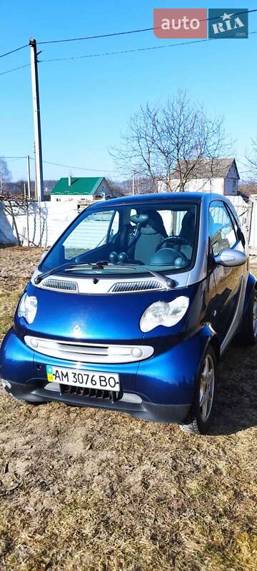 Smart Fortwo (2002)