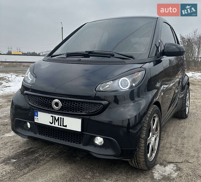 Smart Fortwo (2008)