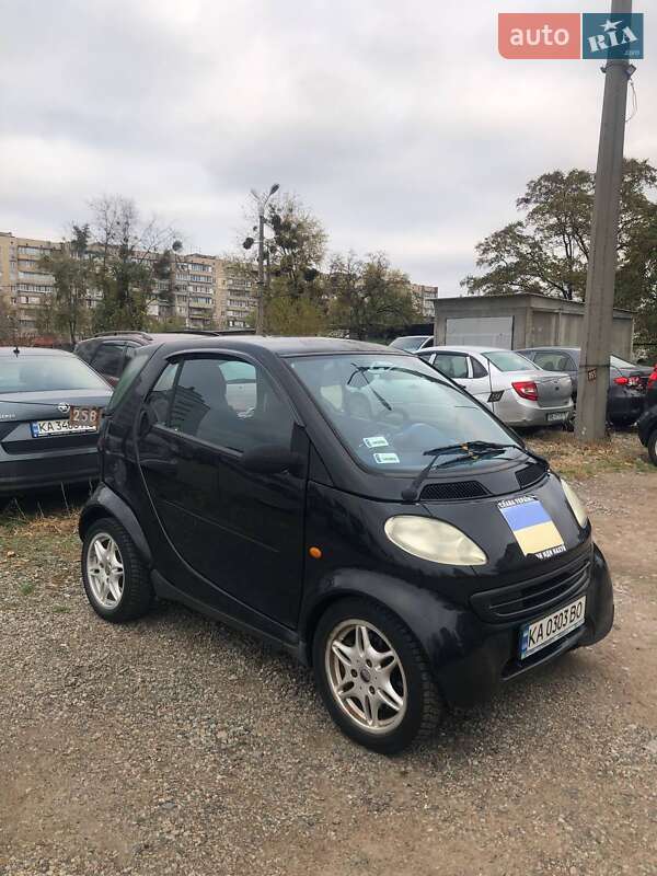 Smart Fortwo (2000)