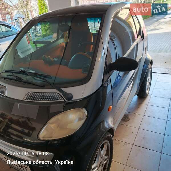 Smart Fortwo (1999)