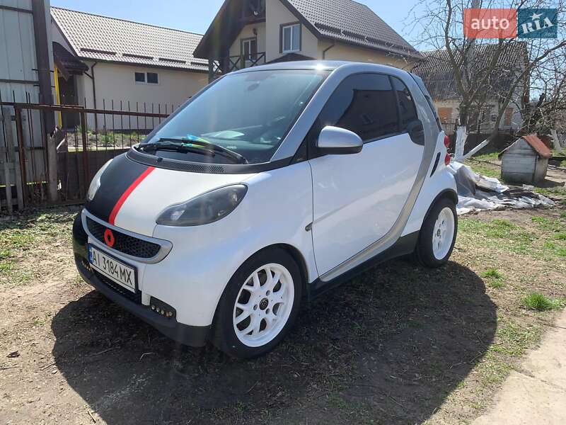 Smart Fortwo (2008)