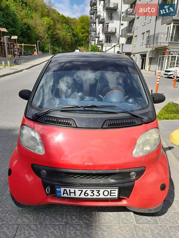 Smart Fortwo (1998)