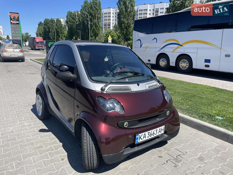 Smart Fortwo (2001)