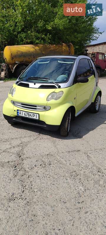Smart Fortwo (2001)