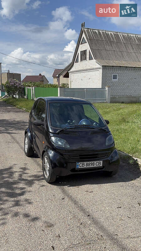 Smart Fortwo (1999)