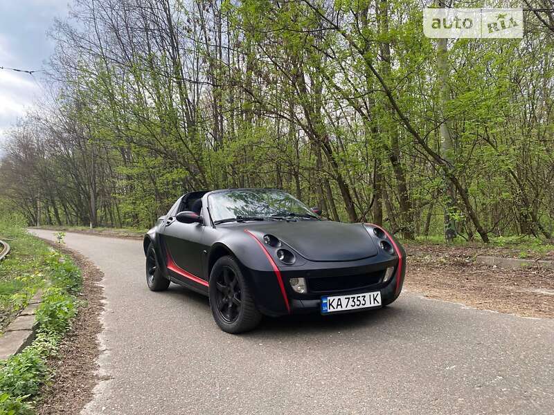Smart Roadster (2004)