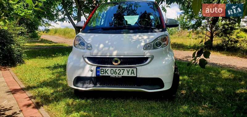 Smart Eq fortwo (2014)