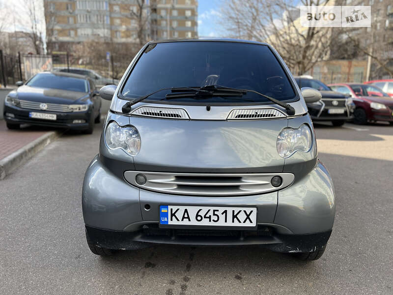 Smart Roadster (2003)