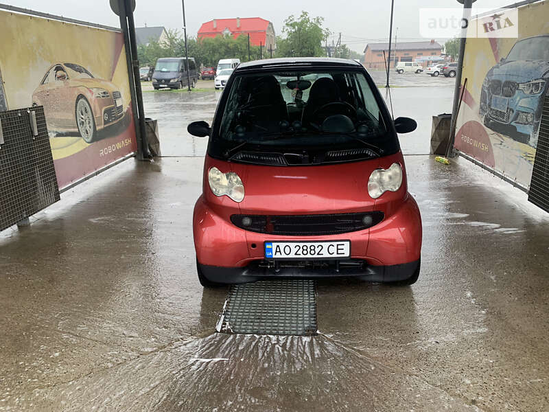 Smart Fortwo (2004)