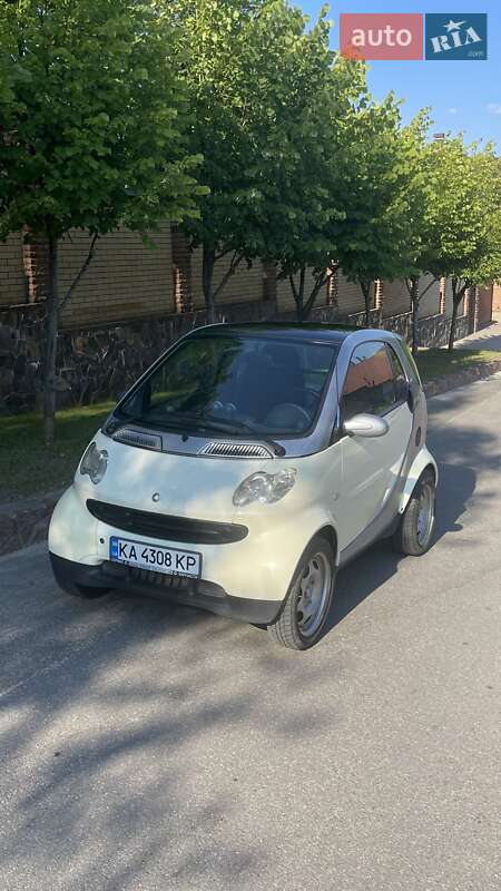 Smart Fortwo (2005)