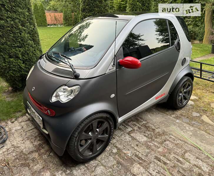 Smart Fortwo (2000)