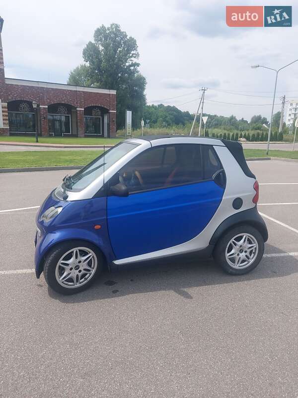 Smart Fortwo (2000)