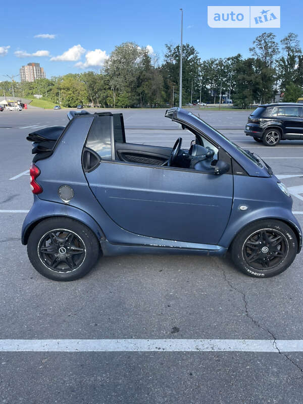 Smart Cabrio (2001)