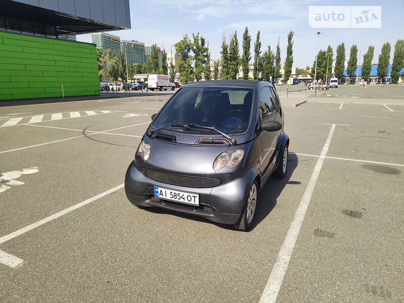 Smart Cabrio (2000)
