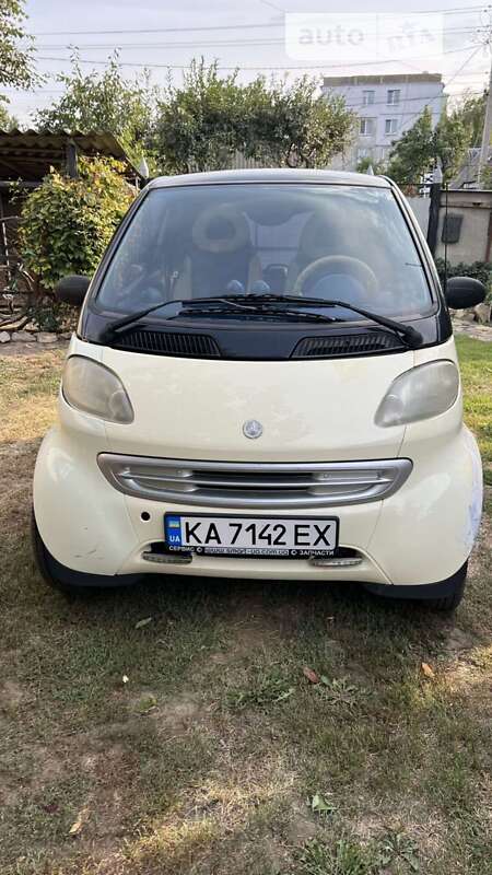 Smart Fortwo (1998)