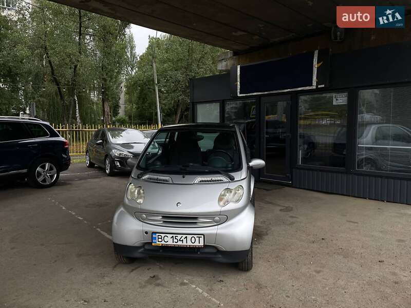 Smart Fortwo (2004)