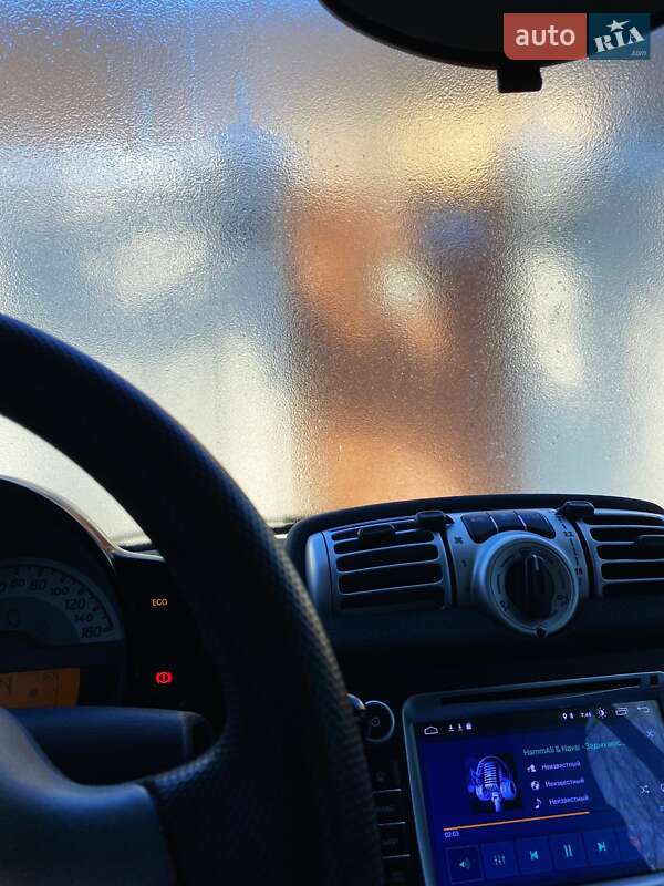 Smart Fortwo (2013)