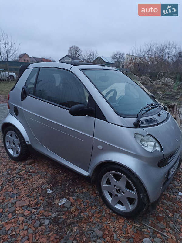 Smart Fortwo (2001)