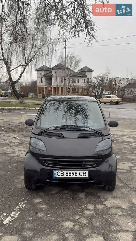 Smart Fortwo (1999)