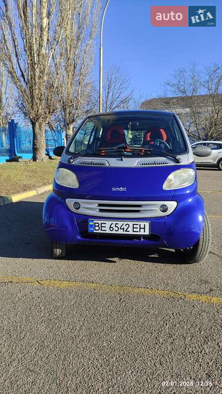 Smart Fortwo (2000)