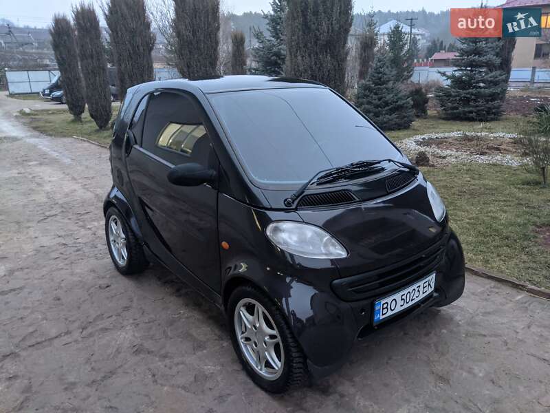 Smart Fortwo (1999)