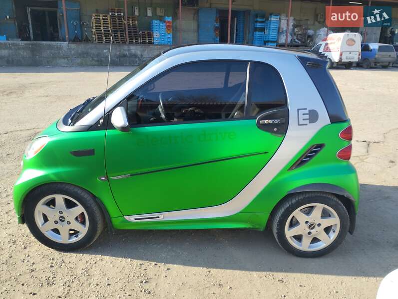 Smart Fortwo (2013)