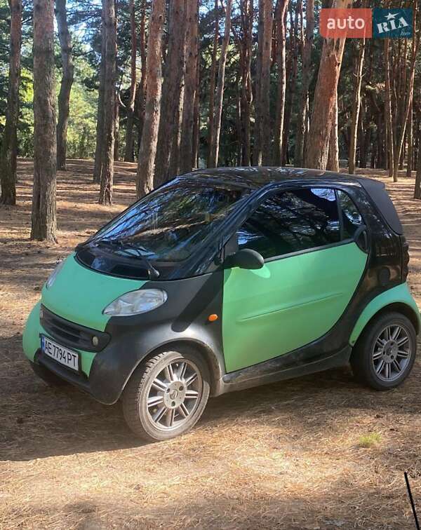 Smart Fortwo (1998)