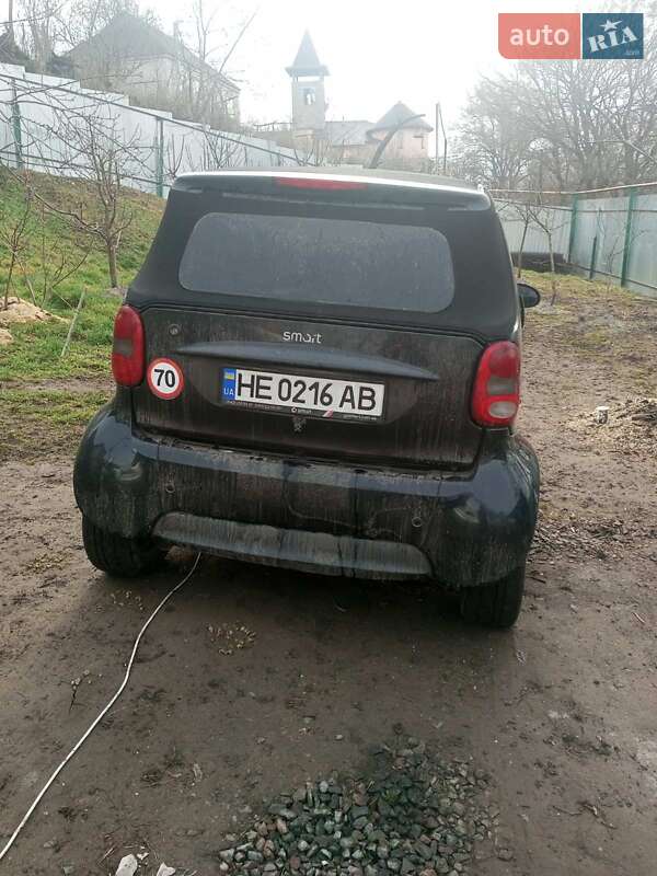 Smart Fortwo (2002)