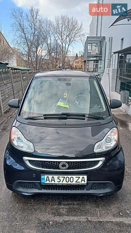 Smart Fortwo (2014)