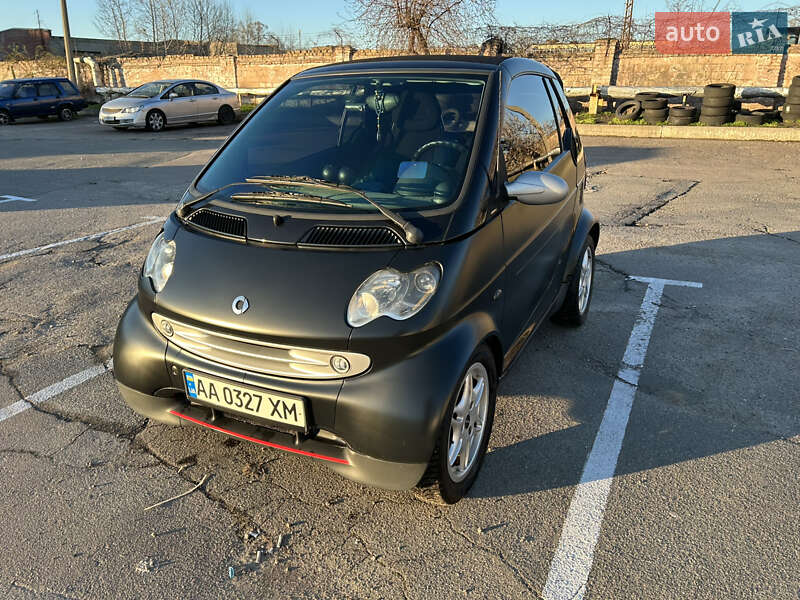 Smart Fortwo (2001)
