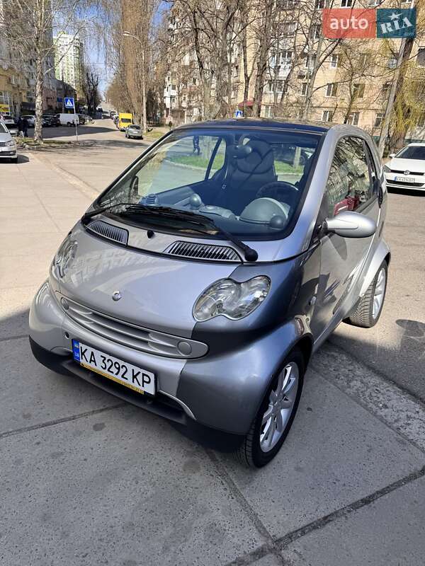 Smart Fortwo (2004)