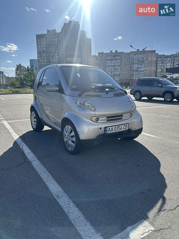 Smart Fortwo (2003)