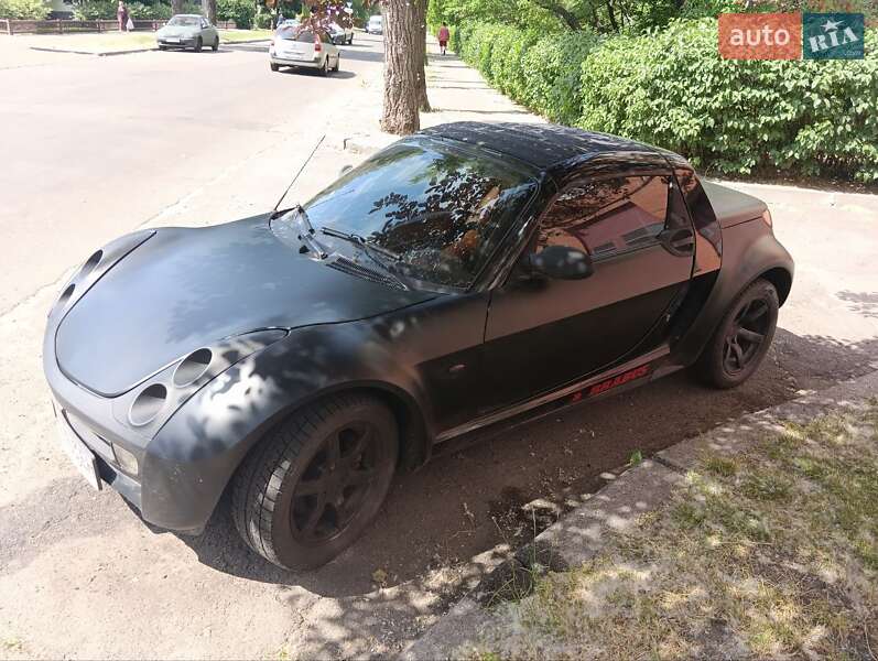 Smart Roadster (2004)