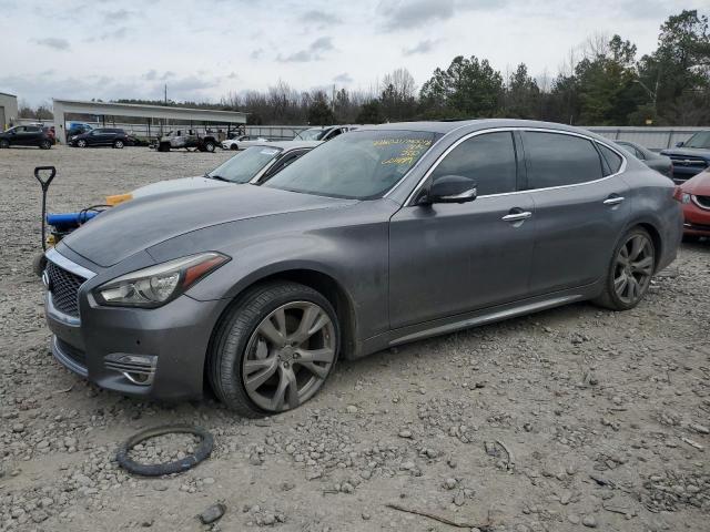 Infiniti Q70 (2015)