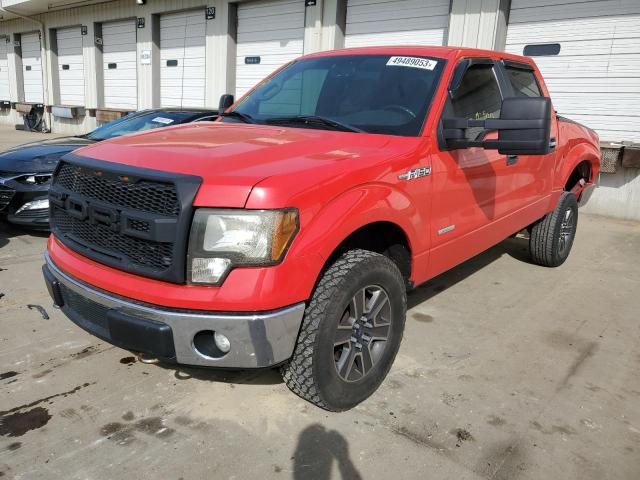 Ford All models (2012)