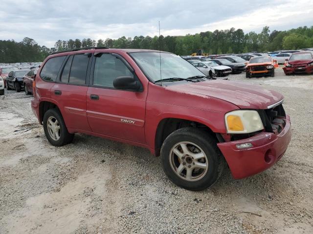 Gmc Envoy (2004)
