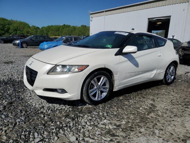 Honda Crz (2012)