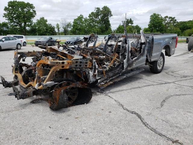 Ford F250 (2020)