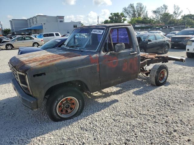 Ford F150 (1986)