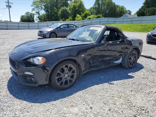 Fiat 124 spider (2018)