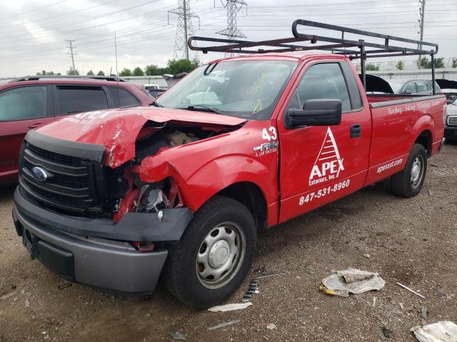 Ford All models (2014)