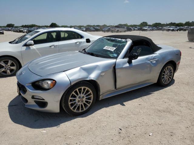 Fiat 124 spider (2020)